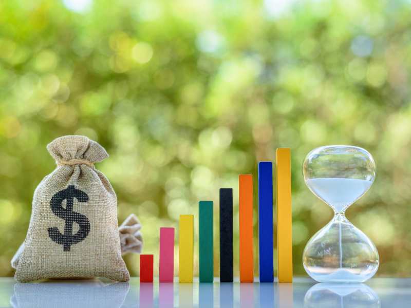 Long Term Trading